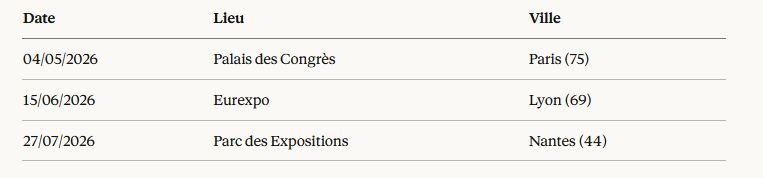 Tableau des dates pour participer 